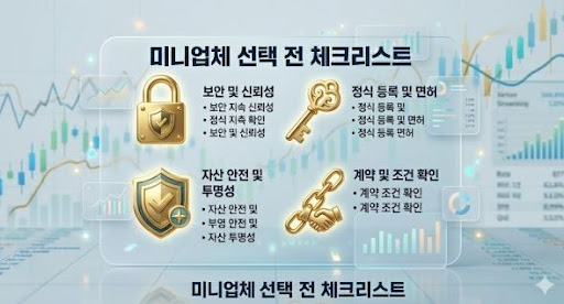 굿모닝해선이 해외선물미니계좌 검색자에게 필요한 이유