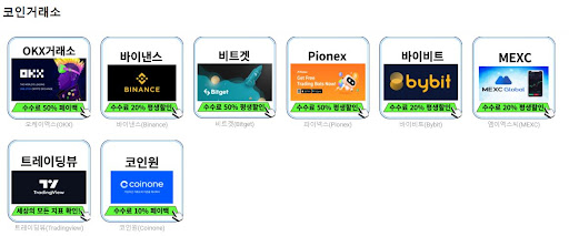 코인거래소에서의 암호화폐 마켓 분석